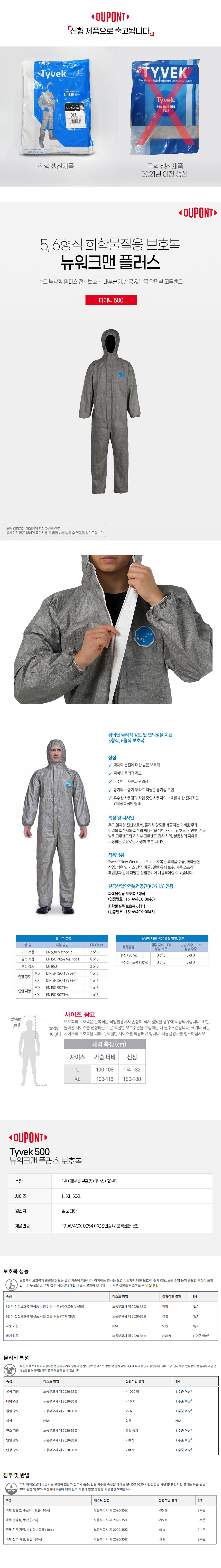 DUPONT 방진복 화학물질용 보호복 5형식 6형식 50벌
