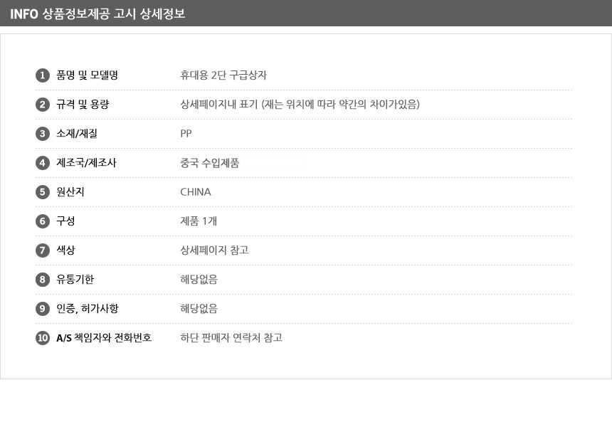 휴대용구급함 구급약품함 구급약상자 구급함상자 구급함케이스 상비약상자 구급통 가정용구급함