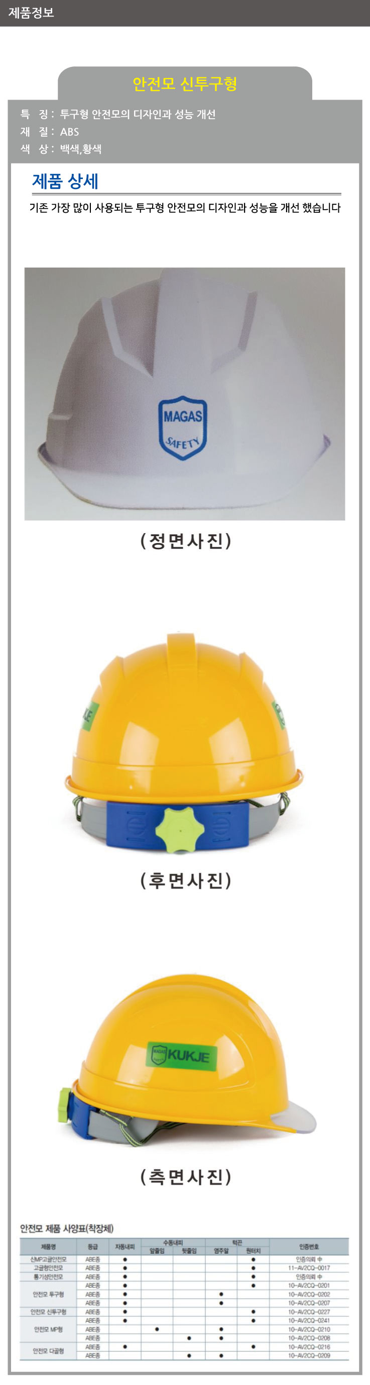 안전모K 신투구형 안전보호장비 보호헬멧 안전헬멧