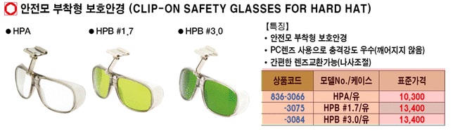 보안경 투명테 녹색렌즈 안전모부착형 안전모부착보안경 안경보안경 산업용보호안경 산업용보안경