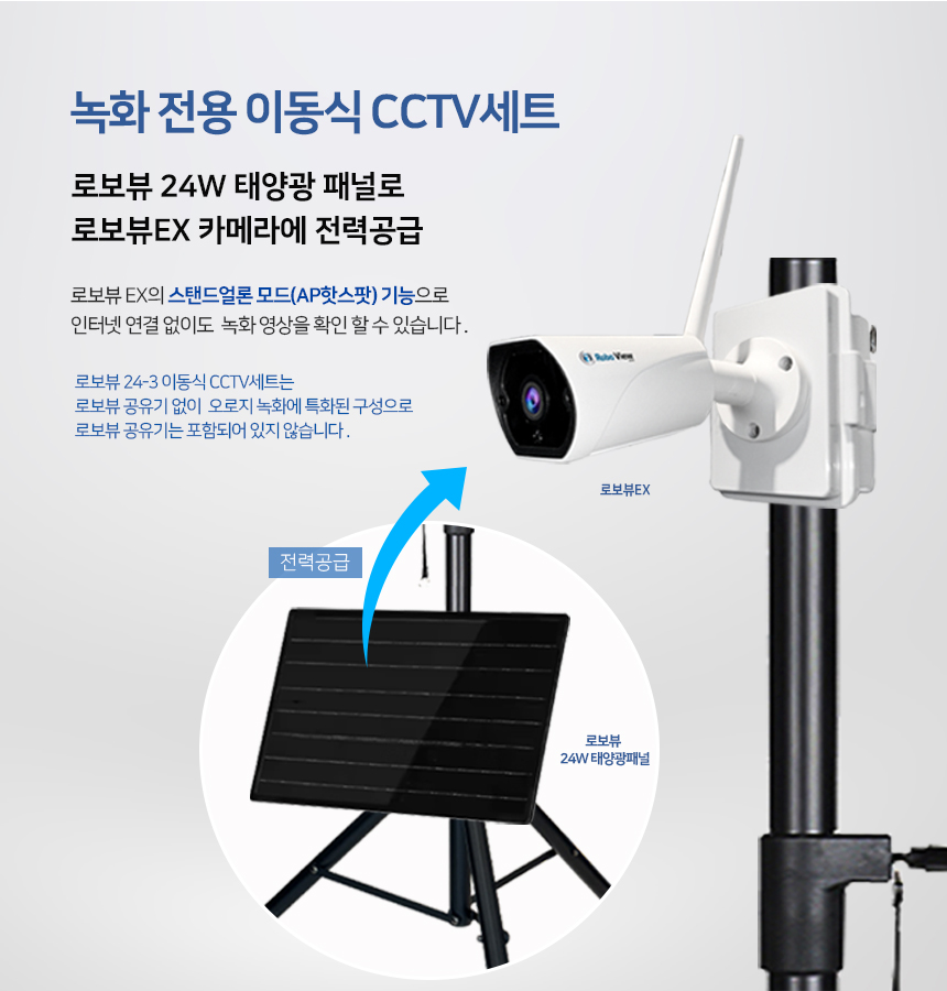 글로벌아이넷 로보뷰 24-3 국내 이동식 CCTV 세트 (상시녹화전용) 이동형 태양광패널