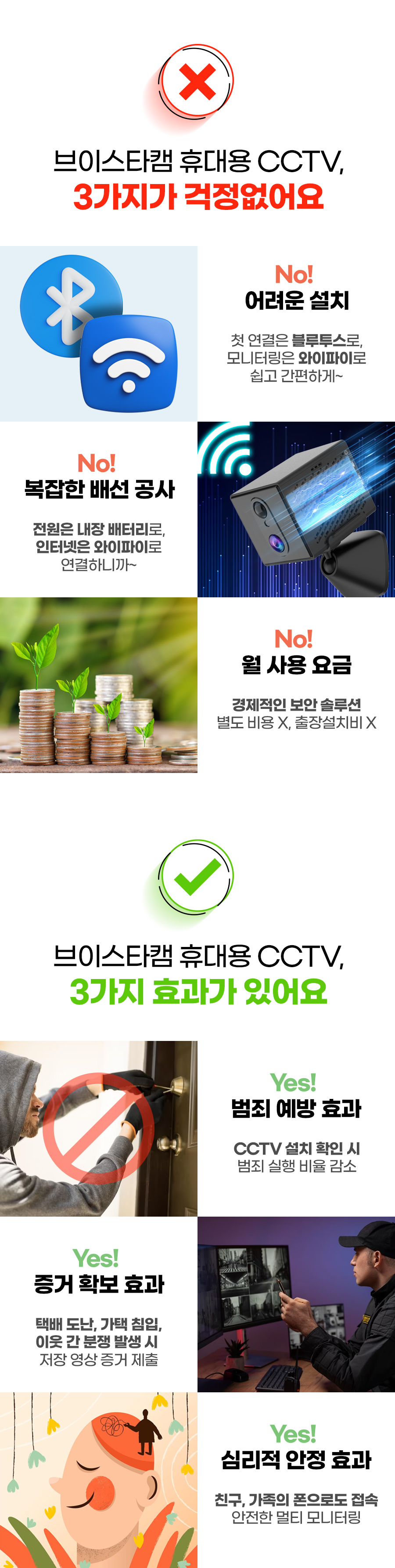 300만화소 휴대용 초소형 가정용 홈 CCTV 무선 IP카메라 V300mini 충전식 블랙박스 무료클라우드
