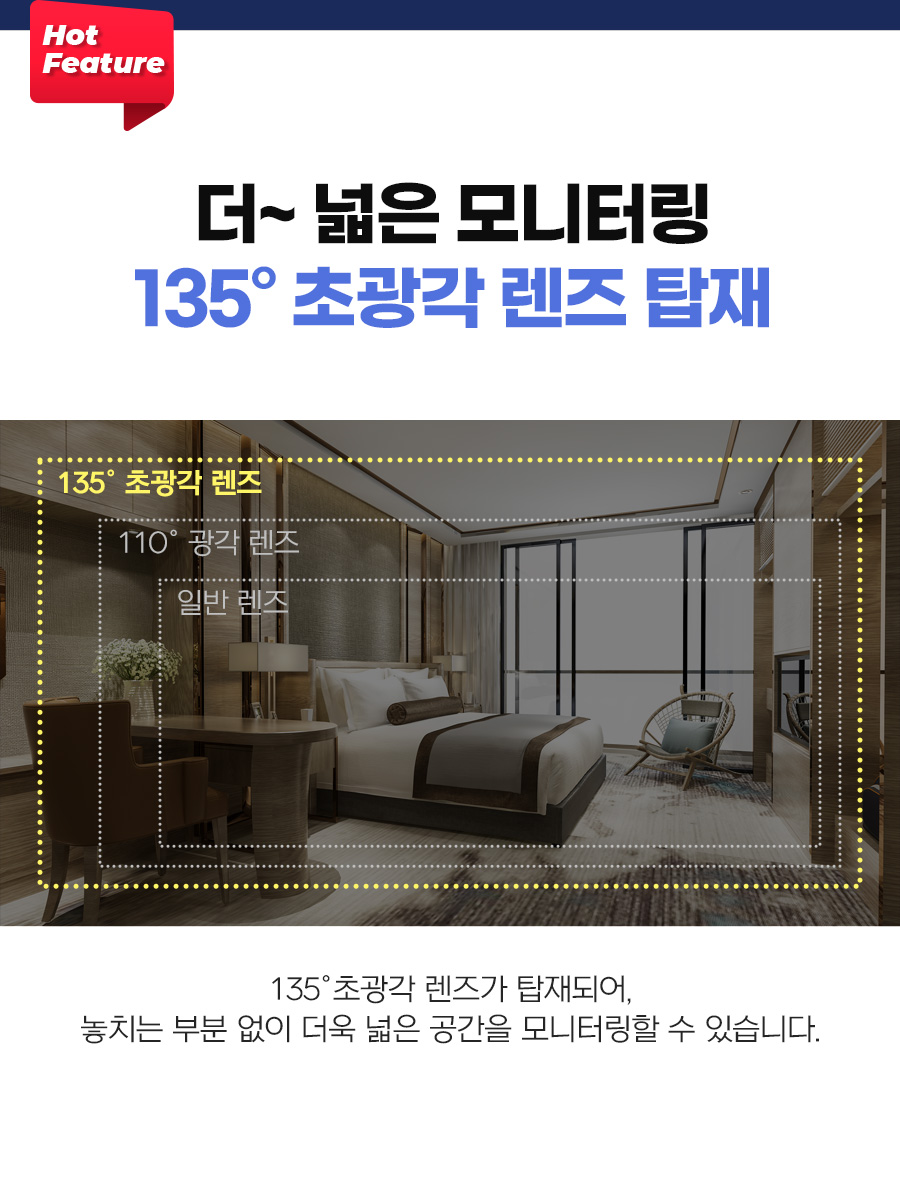 300만화소 휴대용 초소형 가정용 홈 CCTV 무선 IP카메라 V300mini 충전식 블랙박스 무료클라우드