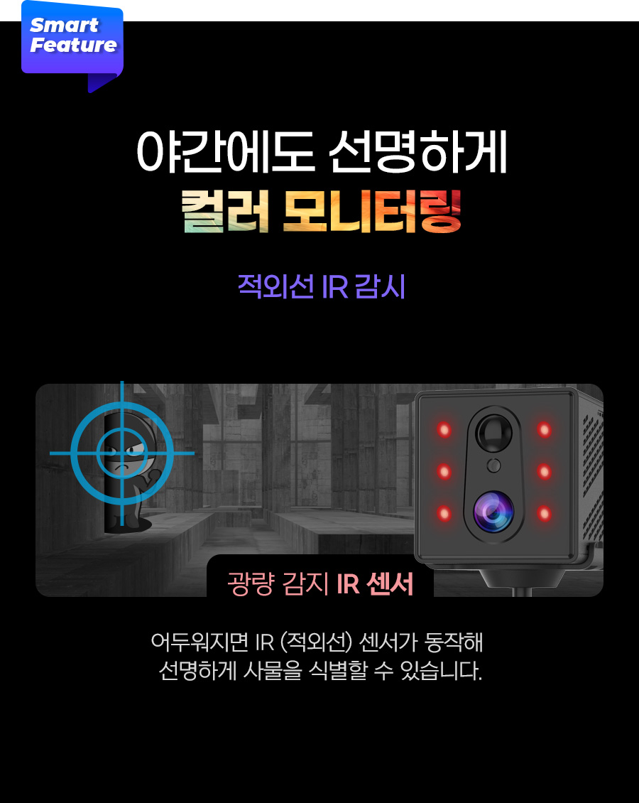 300만화소 휴대용 초소형 가정용 홈 CCTV 무선 IP카메라 V300mini 충전식 블랙박스 무료클라우드