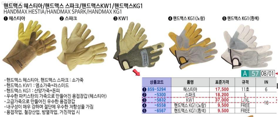 용접작업가죽장갑 노랑보호장갑 1조 용접가죽장갑 내화학용장갑 알곤용접장갑 용접용장갑