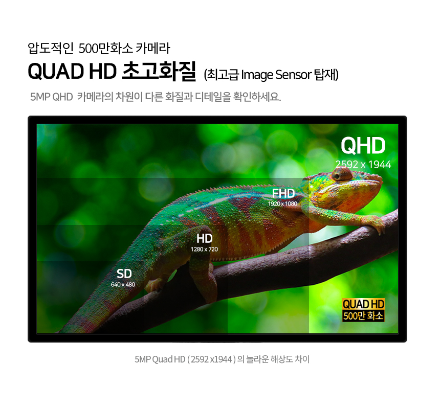 글로벌아이넷 로보뷰 24-2 국내 이동식 CCTV 세트 (상시녹화기능) 이동형 태양광패널