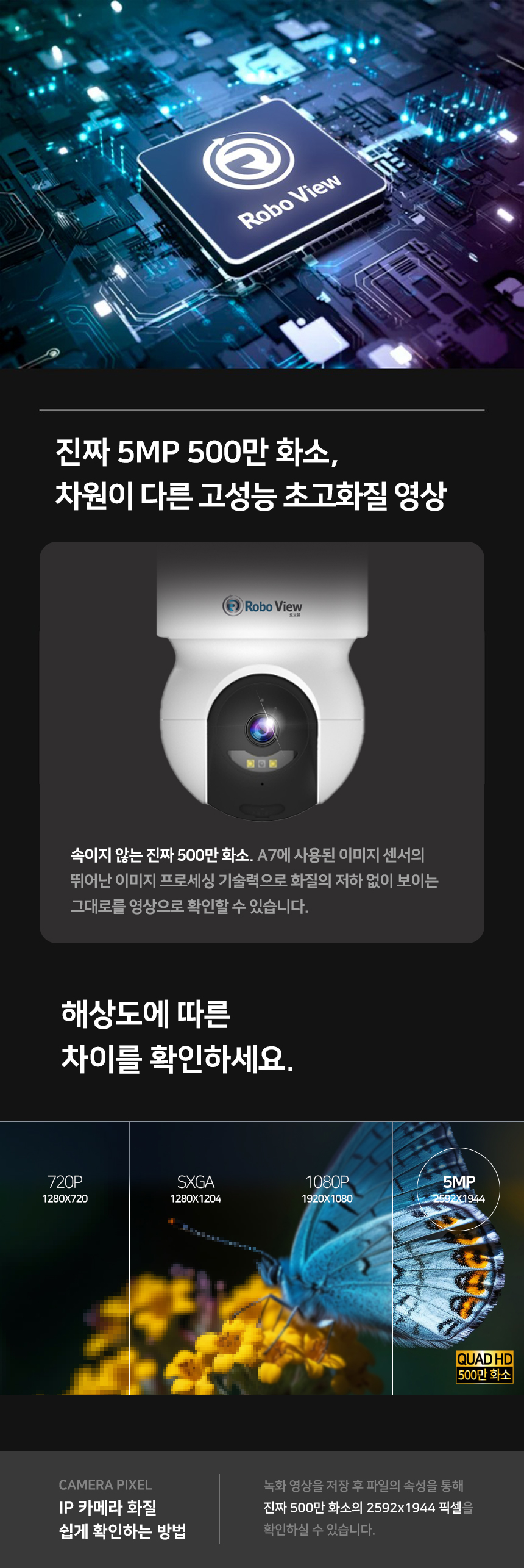 글로벌아이넷 로보뷰 24-2 국내 이동식 CCTV 세트 (상시녹화기능) 이동형 태양광패널