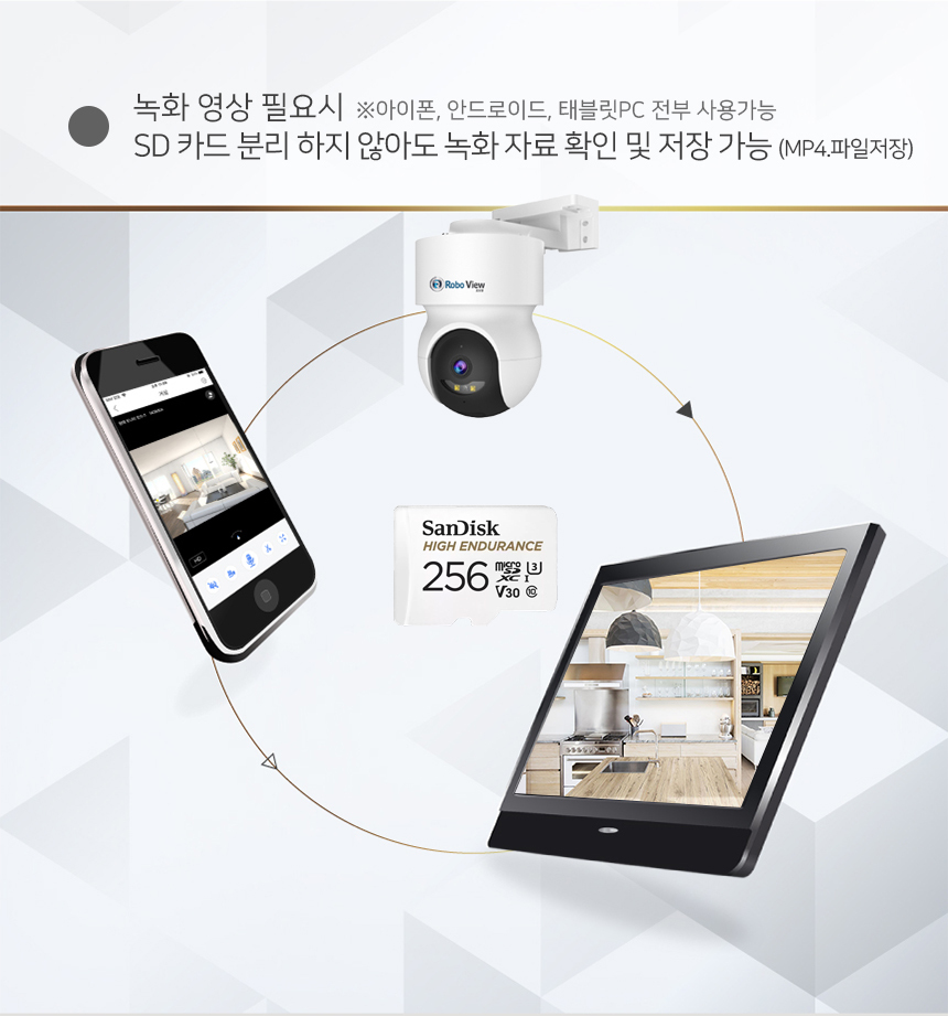 글로벌아이넷 로보뷰 24-2 국내 이동식 CCTV 세트 (상시녹화기능) 이동형 태양광패널