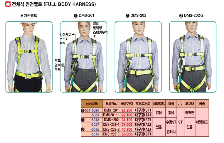 작업용전신안전벨트 웨빙하네스 ST형 산업안전벨트 그네식안전벨트 작업용안전벨트 전체식안전그네
