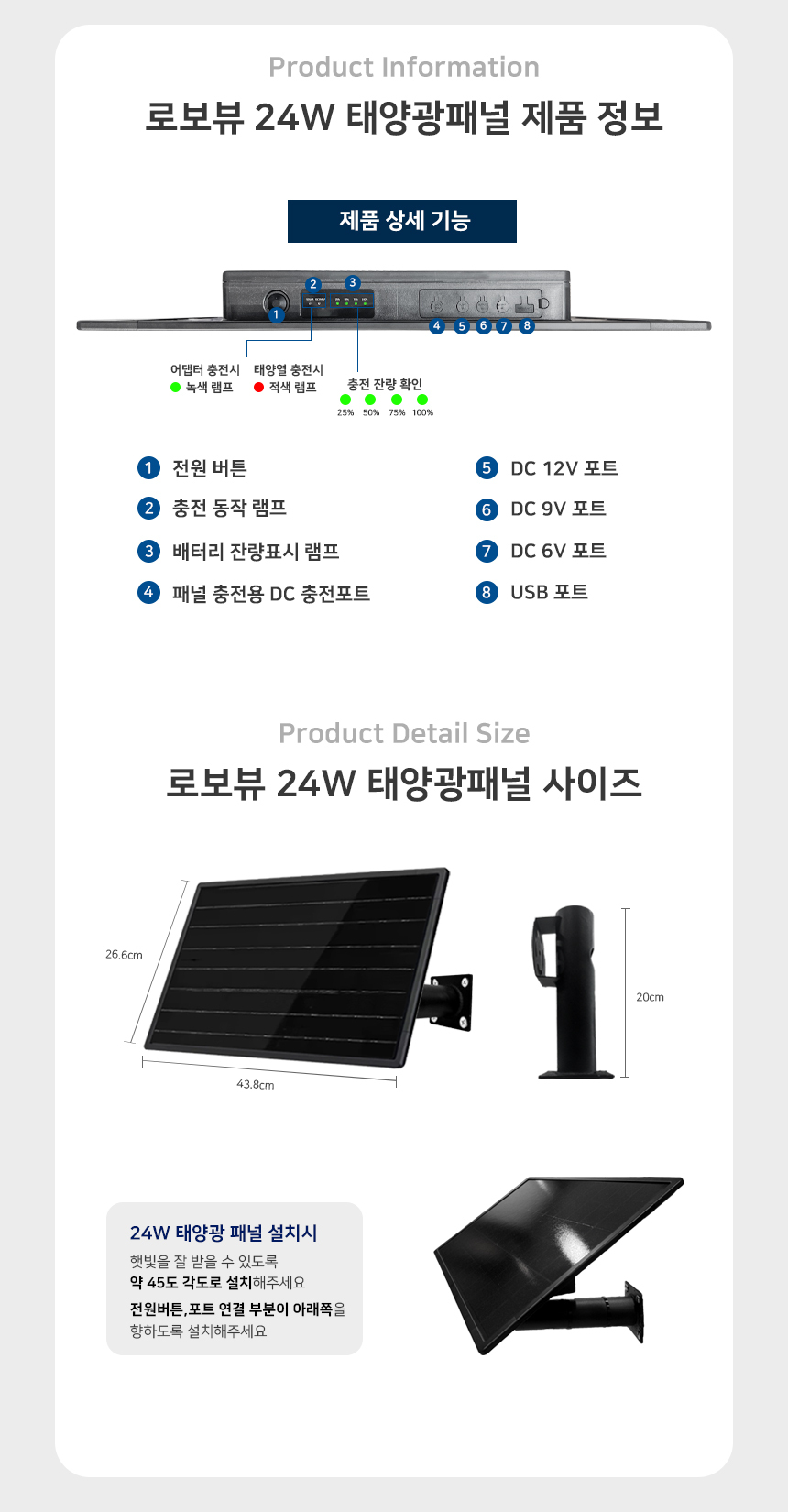 글로벌아이넷 로보뷰 S4-24W 국내 이동식 CCTV 세트 (이벤트녹화) 무선 이동형