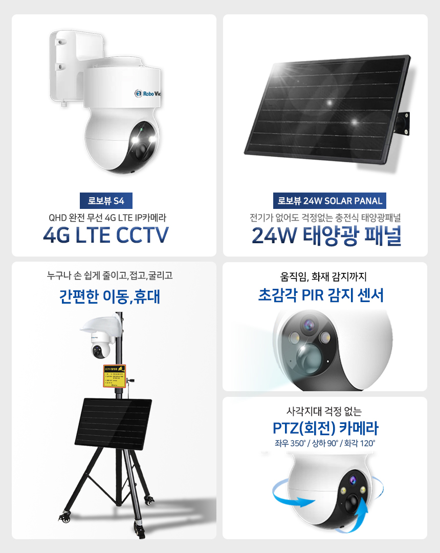 글로벌아이넷 로보뷰 S4-24W 국내 이동식 CCTV 세트 (이벤트녹화) 무선 이동형