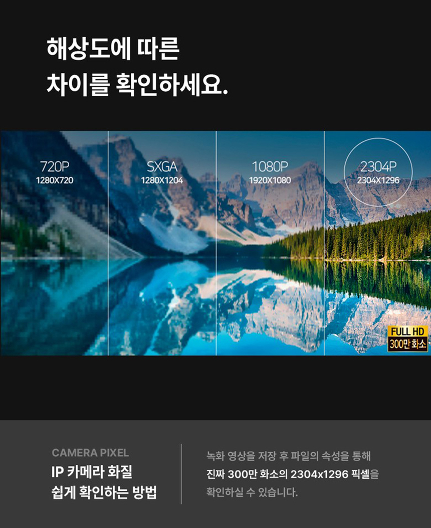 글로벌아이넷 로보뷰 S4-24W 국내 이동식 CCTV 세트 (이벤트녹화) 무선 이동형