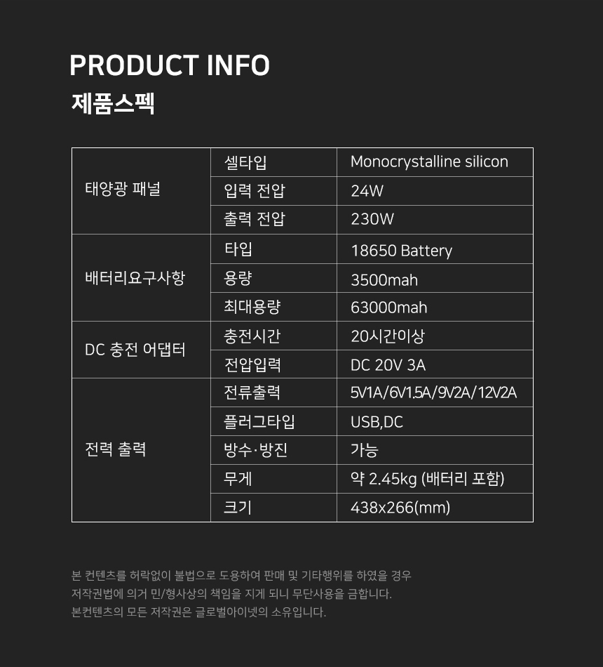 글로벌아이넷 로보뷰 S4-24W 국내 이동식 CCTV 세트 (이벤트녹화) 무선 이동형