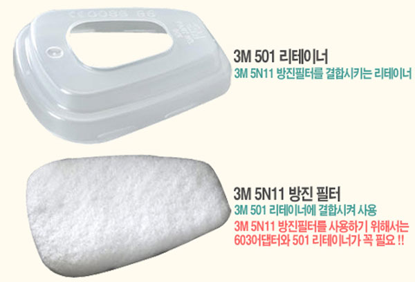 3M 방독면 유해가스 산업 방진 방독 마스크 반면형